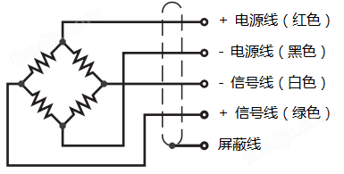四線制稱重傳感器電纜示意圖