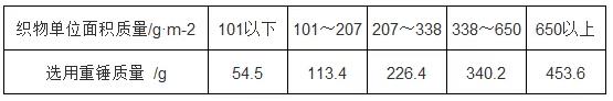 表8 織物重量與選用重錘質量對應表